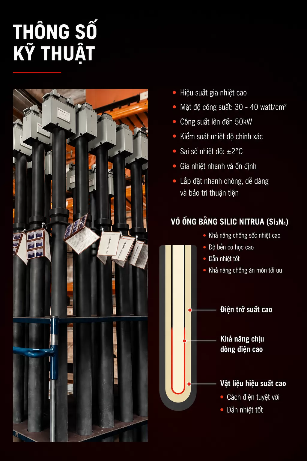 Điện trở nhúng